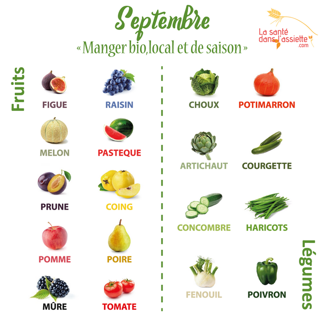 fruits-legumes-septembre